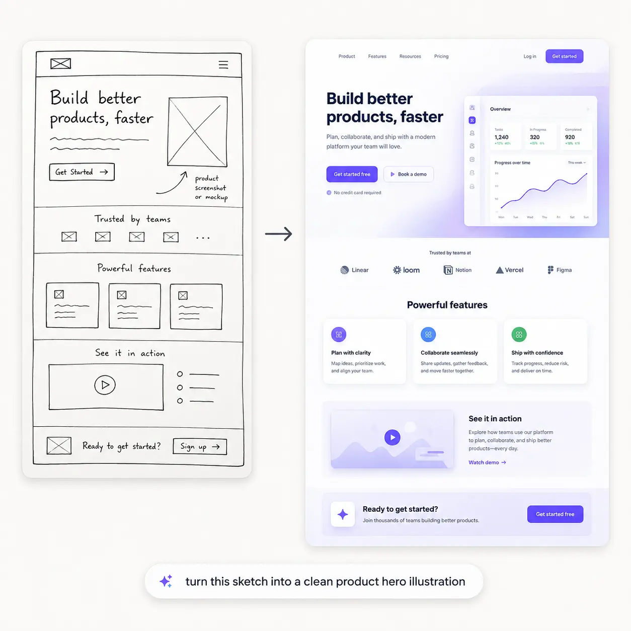 A sketch wireframe transformed into a polished product-page illustration.