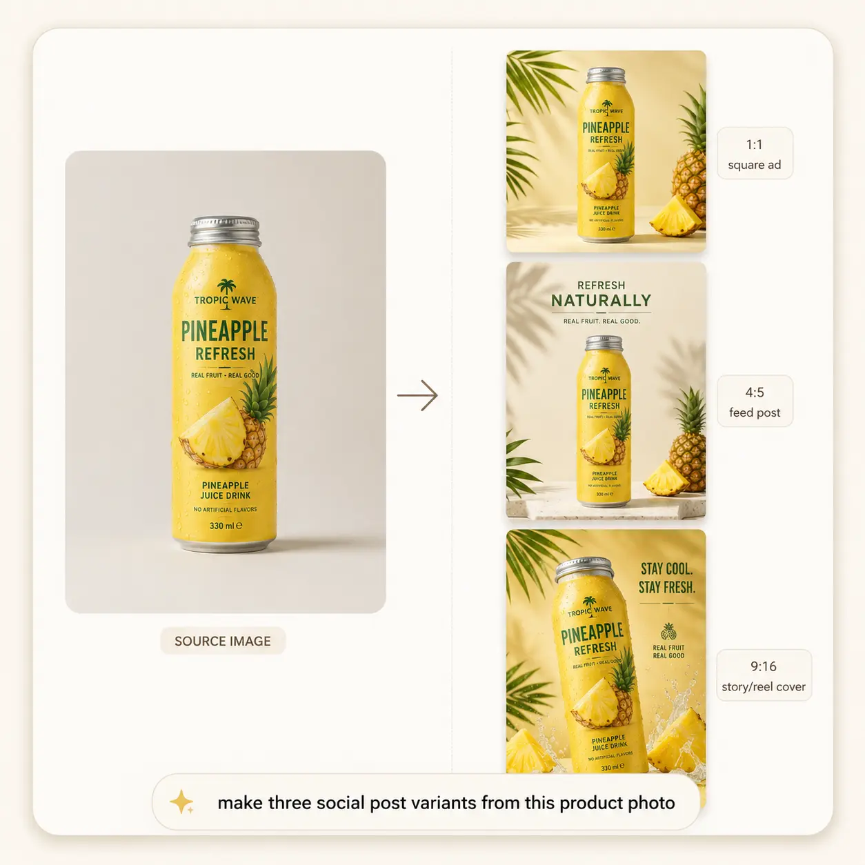 A product photo transformed into square, feed, and story social post variants.